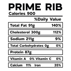 Prime Rib Nutrition Facts SVG