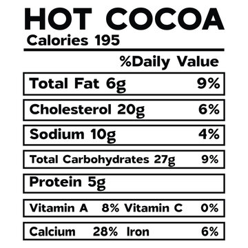 Hot Cocoa Nutrition Facts SVG