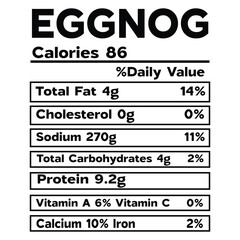 Eggnog Nutrition Facts SVG