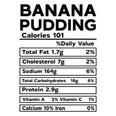 Banana Pudding Nutrition Facts SVG