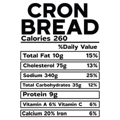 Cron Bread Nutrition Facts SVG