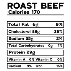 Roast Beef Nutrition Facts SVG