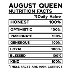 August Queen Nutrition Facts SVG