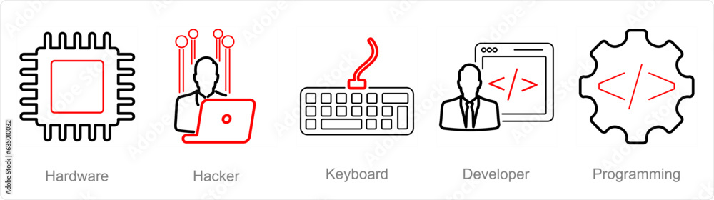 Wall mural a set of 5 internet computer icons as hacker, keyboard, developer