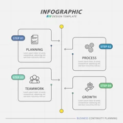 Fotobehang Timeline Creator infographic template. 4 Step timeline journey, calendar Flat simple infographics design template. presentation graph. Business concept with 4 options, vector illustration. © Teerapat