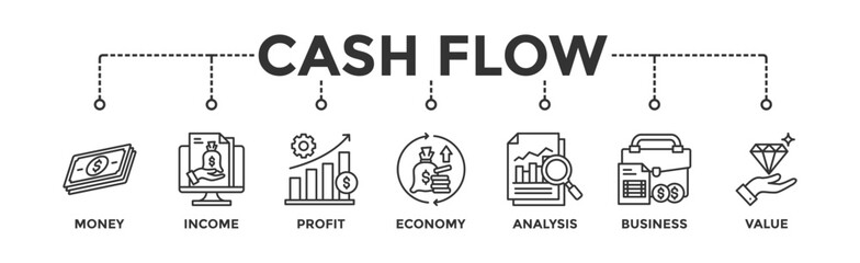 Cash flow banner web icon vector illustration concept for business and finance circulation with icon of money, income, profit, economy, analysis, business, and value