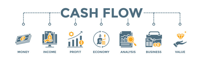 Cash flow banner web icon vector illustration concept for business and finance circulation with icon of money, income, profit, economy, analysis, business, and value