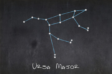 Ursa Major constellation © BreizhAtao