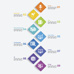 Fototapeta premium Infographics with Creative Package theme icons, 10 steps. Such as studio, inspiration, test, web development and more.