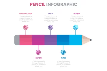 Fotobehang pencil infographic on white background. vector illustration. Business write concept with 5 options. Knowledge education diagram. step to success icon. can be used for workflow layout, web design. © GraphicsPond