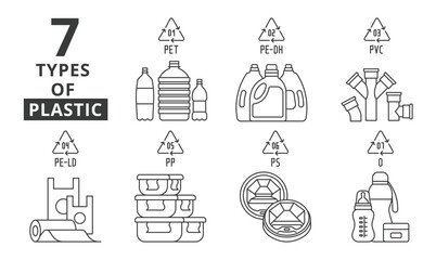 Types of plastic line design. 01 PET, 02 PE-DH, 3 PVC, 4 PE-LD, 5 PP, 6 PS, 7 O, material Resin code Illustration icon vector. Types of plastic editable stroke icon. 