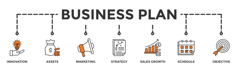 Business plan banner web icon vector illustration concept with icon of innovation, assets, marketing, strategy, sales growth, schedule, and objective