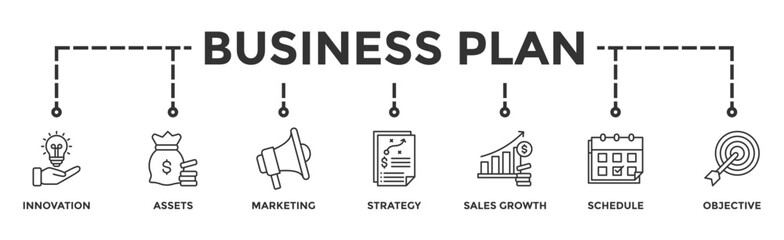 Business plan banner web icon vector illustration concept with icon of innovation, assets, marketing, strategy, sales growth, schedule, and objective