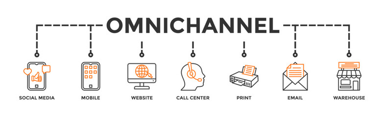 Omnichannel banner web icon vector illustration concept with icon of social media, mobile, website, call center, print, email, and warehouse