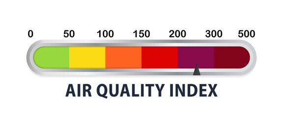 Air quality index. Educational scheme with excessive quantities of substances or gases in environment. Air quality index numerical scale concept. Vector illustration - obrazy, fototapety, plakaty