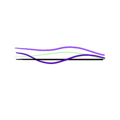Violet wave