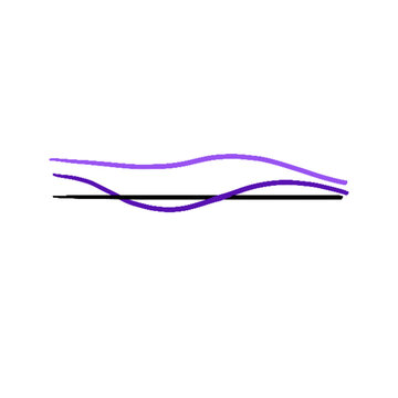 violet line