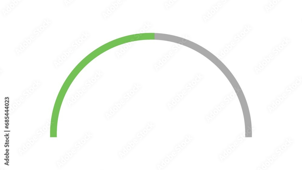 Poster semicircular indicator that transitions its color from green to red in 10 seconds on white backgroun