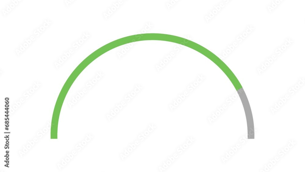 Poster semicircular indicator that transitions its color from green to red in 30 seconds on white backgroun