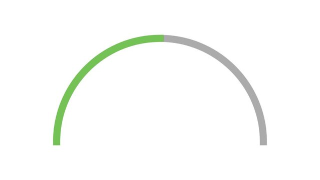Semicircular indicator that transitions its color from green to red in 10 seconds on white background. Battery charging and discharging, meters and instrument concept. 4K Motion Graphics.