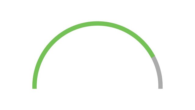Semicircular indicator that transitions its color from green to red in 30 seconds on white background. Battery charging and discharging, meters and instrument concept. 4K Motion Graphics.