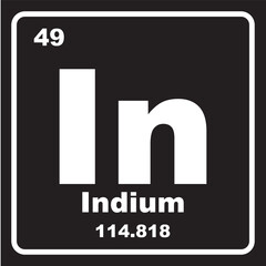 Indium icon