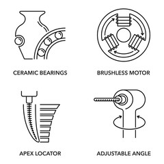 Endomotor properties and benefits icons set