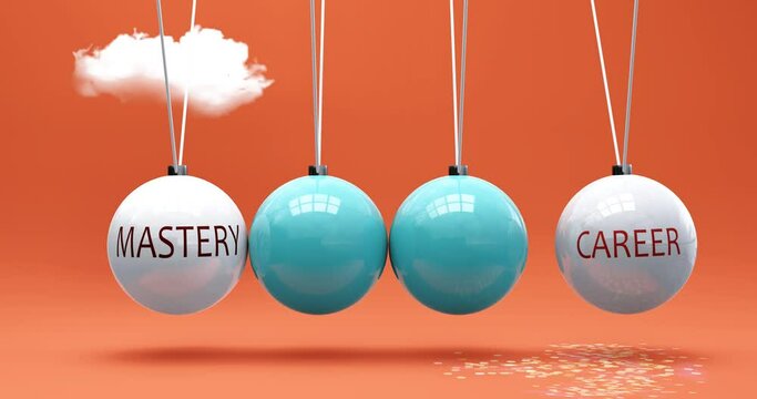 Mastery leads to career. A Newton cradle metaphor in which mastery gives power to set career in motion. Cause and effect relation between mastery and career. Can be looped
