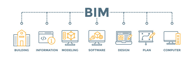 BIM banner web icon vector illustration concept for building information modeling with icon of building, information, modeling, software, design, plan, and computer - obrazy, fototapety, plakaty