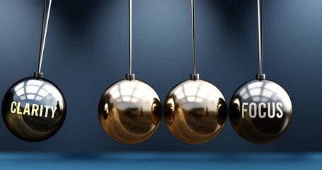 Clarity leads to focus. A Newton cradle metaphor in which clarity gives power to set focus in motion. Cause and effect relation between clarity and focus. Can be looped