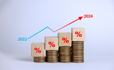 The idea of ​​inflation rising steadily from 2023 to 2024.