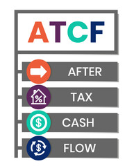 ATCF, After Tax Cash Flow acronym. Concept with keyword, people and icons. Flat vector illustration. Isolated on white.