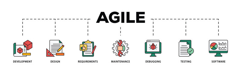 Fototapeta na wymiar Agile infographic icon flow process which consists of development, design, requirements, maintenance, debugging, testing and software icon live stroke and easy to edit .