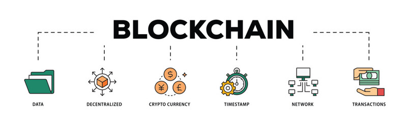 Blockchain infographic icon flow process which consists of data, decentralized, crypto currency, timestamp, network and transactions icon live stroke and easy to edit .