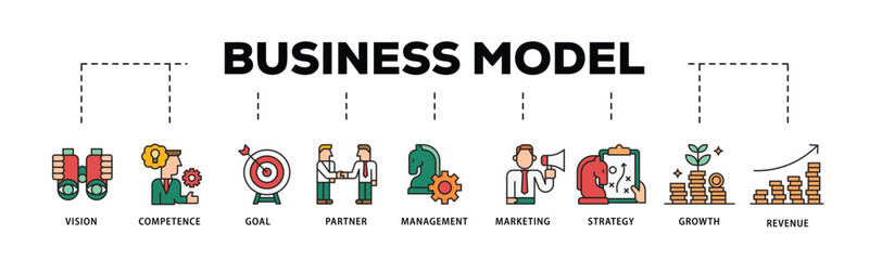 Business management infographic icon flow process which consists of business, management, organization, leadership, teamwork and employment icon live stroke and easy to edit .