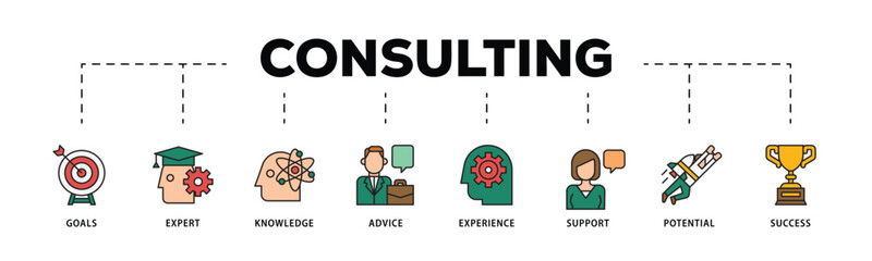 Consulting infographic icon flow process which consists of goals, expert, knowledge, advice, experience, support, potential, and success icon live stroke and easy to edit . - obrazy, fototapety, plakaty