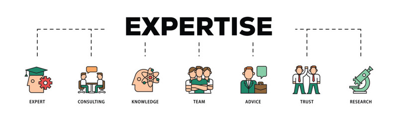 Expertise infographic icon flow process which consists of expert, consulting, knowledge, team, advice, trust, and research icon live stroke and easy to edit .