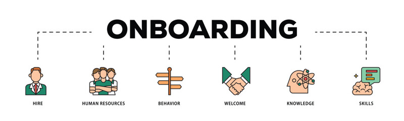 Onboarding infographic icon flow process which consists of behavior, welcome, knowledge, and skills  icon live stroke and easy to edit .