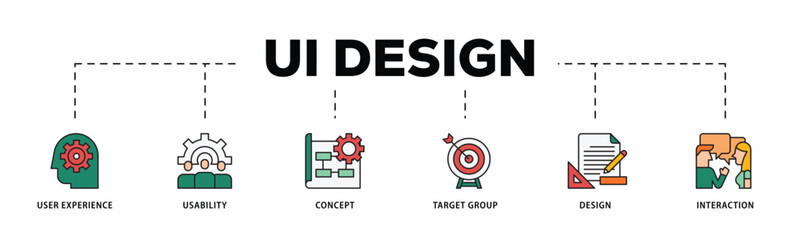 User interface design infographic icon flow process which consists of target group, interaction, design, concept, usability, user experience icon live stroke and easy to edit .