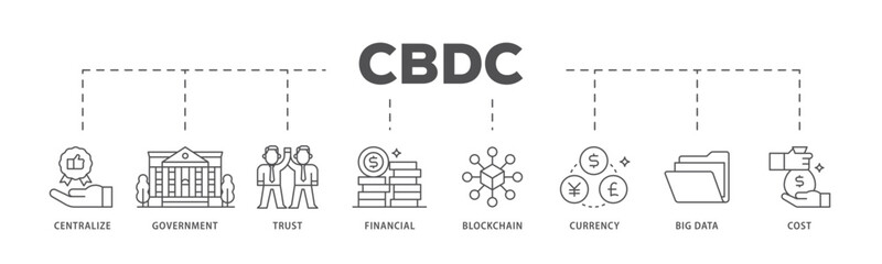 Cbdc infographic icon flow process which consists of centralize, government, trust, financial, blockchain, currency, big data and cost icon live stroke and easy to edit 