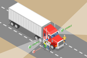 3D Isometric Flat Vector Illustration of Safety Truck Driving Rules, Know Your Blind Spots