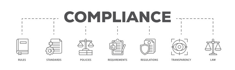 Compliance infographic icon flow process which consists of law, requirements, transparency, regulations, policies, standards, rules icon live stroke and easy to edit  - obrazy, fototapety, plakaty