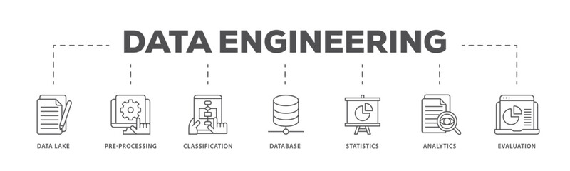 Data engineering infographic icon flow process which consists of data lake, pre processing, classification, database, statistics, analytics and evaluation icon live stroke and easy to edit  - obrazy, fototapety, plakaty