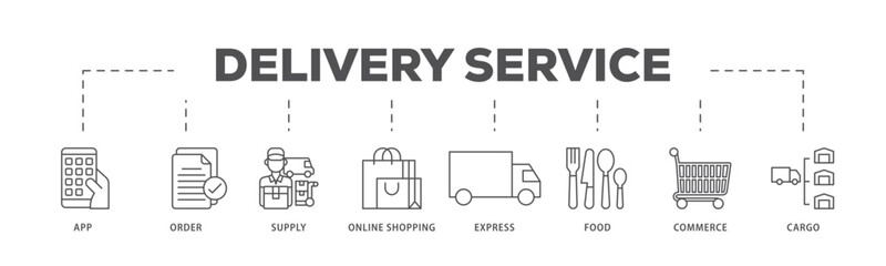 Delivery service infographic icon flow process which consists of cargo, commerce, online shopping, food, express, supply, order, app icon live stroke and easy to edit 