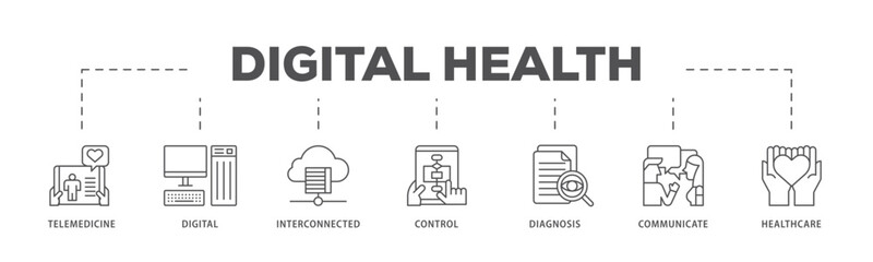 Digital health infographic icon flow process which consists of e health, telemedicine, interconnected, smartwatch, diagnosis, email, and medical app icon live stroke and easy to edit  - obrazy, fototapety, plakaty