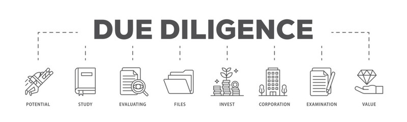 Due diligence infographic icon flow process which consists of potential, study, evaluating, files, invest, corporation, examination and value icon live stroke and easy to edit 