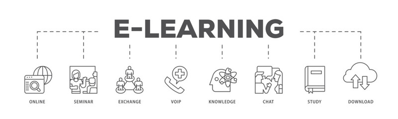 E learning infographic icon flow process which consists of online, seminar, exchange, voip, knowledge, chat, study and download icon live stroke and easy to edit 