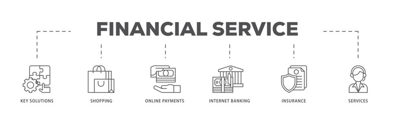 Financial service infographic icon flow process which consists of key solutions, shopping, online payments, internet banking, insurance and services icon live stroke and easy to edit 