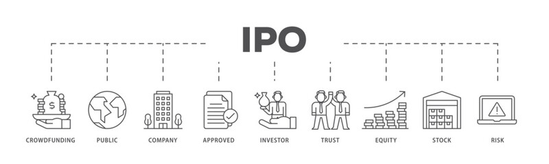 Ipo infographic icon flow process which consists of crowdfunding, public company, approved, investor, trust, equity, stock and risk icon live stroke and easy to edit 