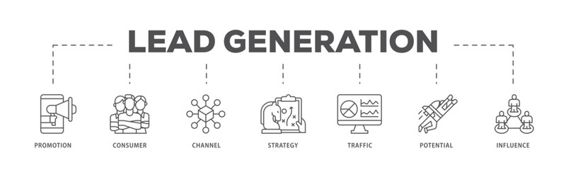 Lead generation infographic icon flow process which consists of promotion, consumer, channel, strategy, traffic, potential and influence icon live stroke and easy to edit 